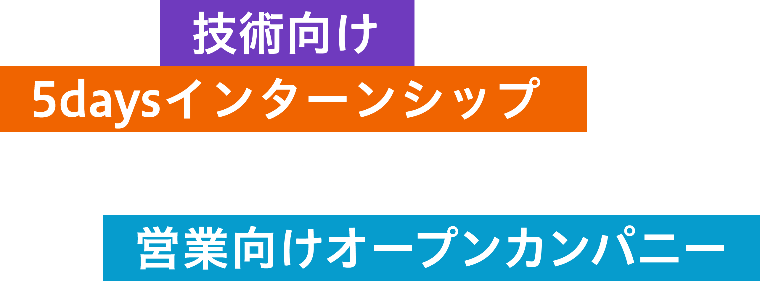 あなたの地元で開催！往復交通費支給！ 三井住友海上 職場訪問会 全国の職場を訪問し、業務をリアルに体感できるイベントを開催します